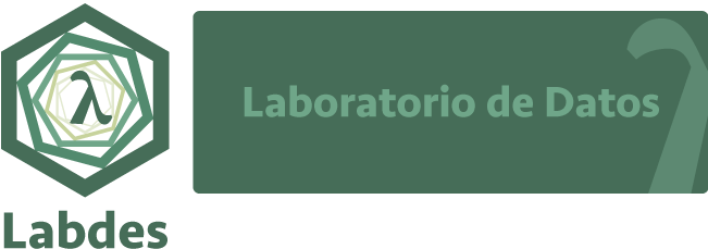 lab color